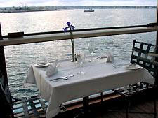Fine dining at Top of the Market San diego restaurants